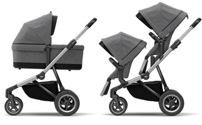 The Amazing Things About Thule Sleek