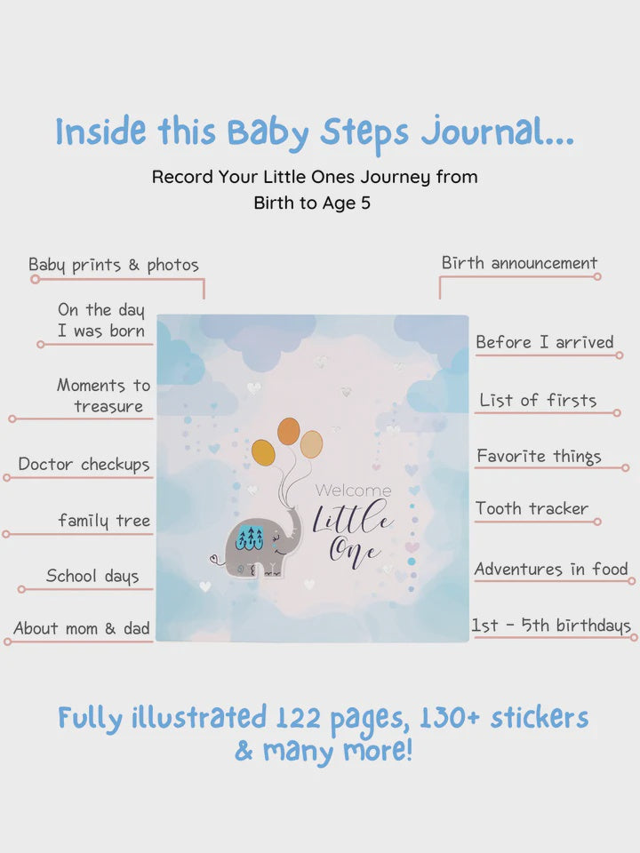 Doodlecollection - Little Wonder