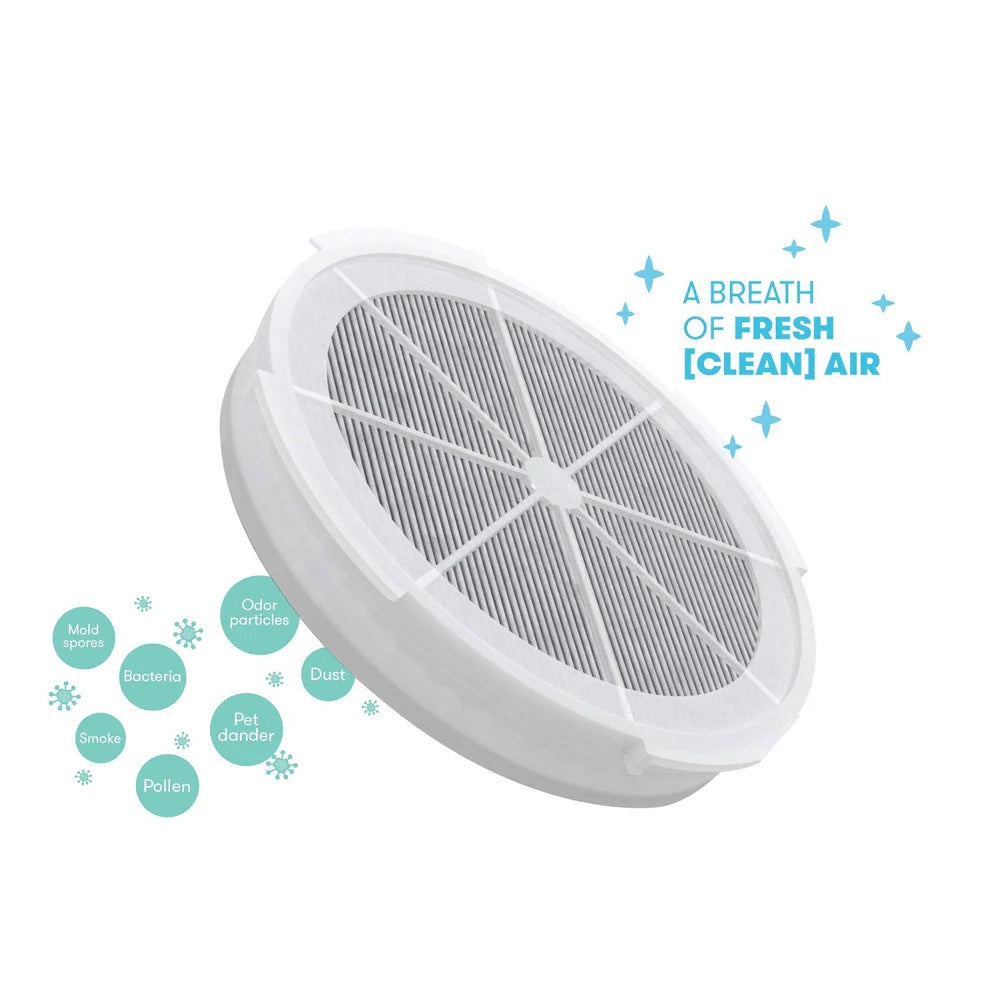 FridaBaby Air Purifier Replacement Filter
