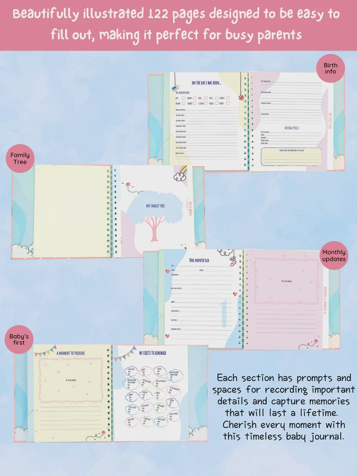 Doodlecollection - Growing Adventures