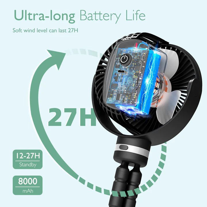 Momcozy USB Rechargeable Cooling Fan