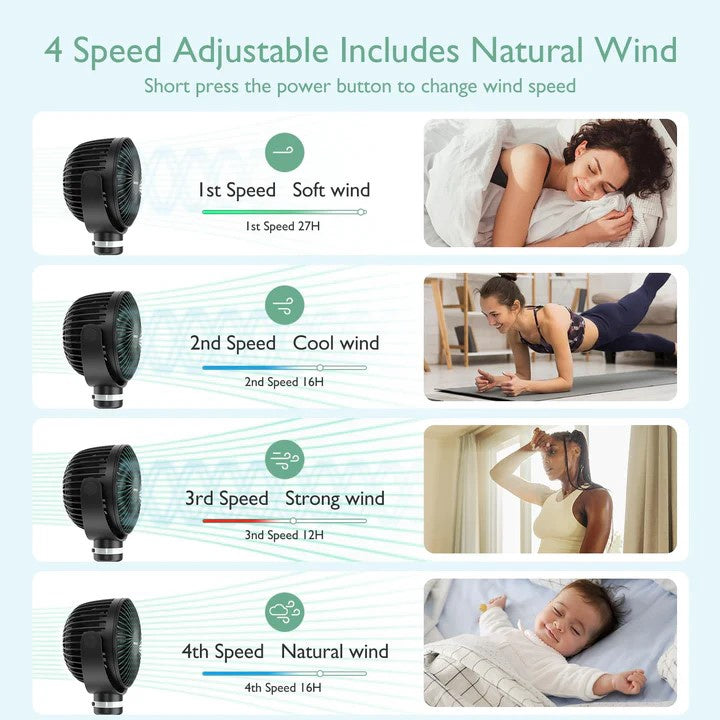 Momcozy USB Rechargeable Cooling Fan