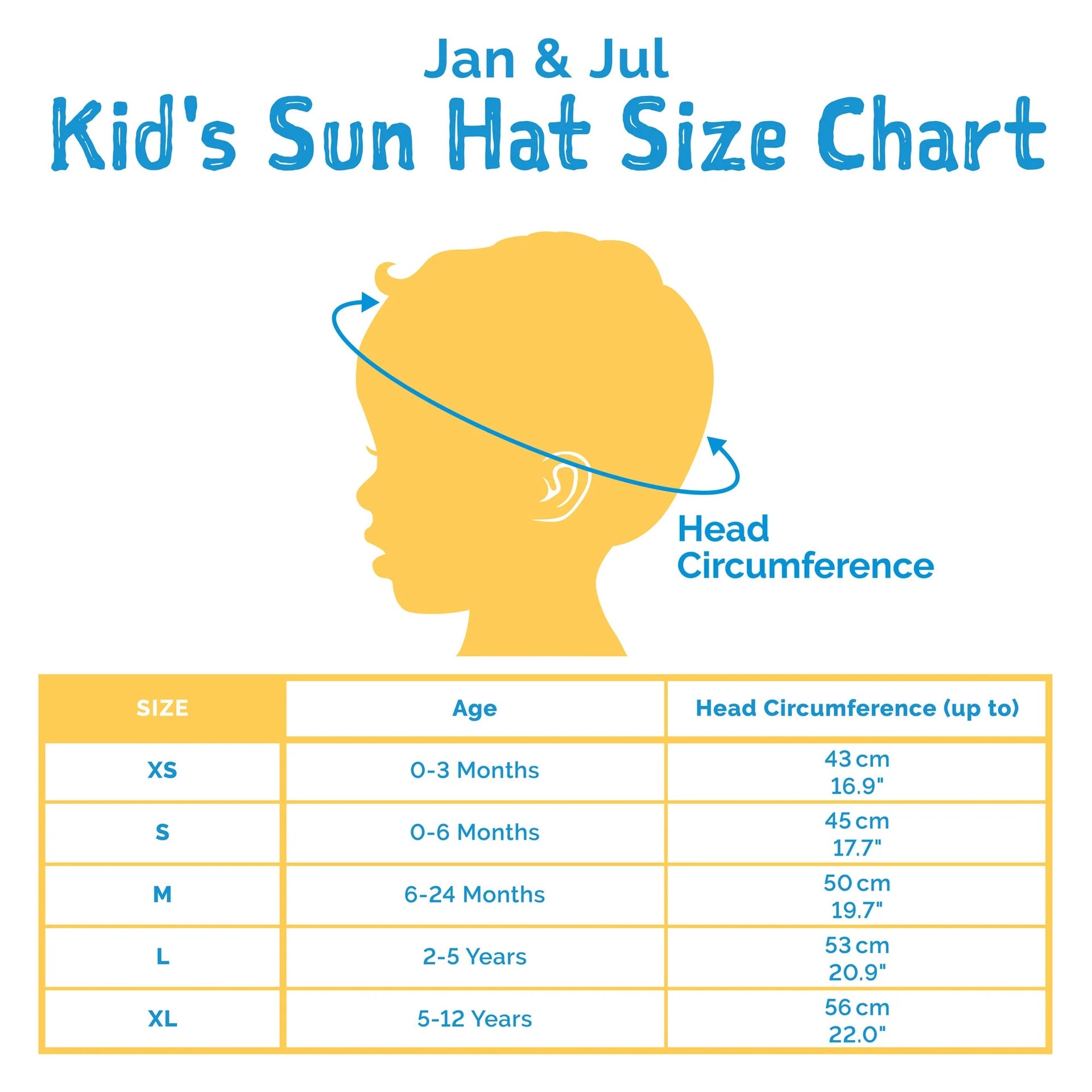 Jan & Jul Aqua-Dry Xplorer Hat - Lavender