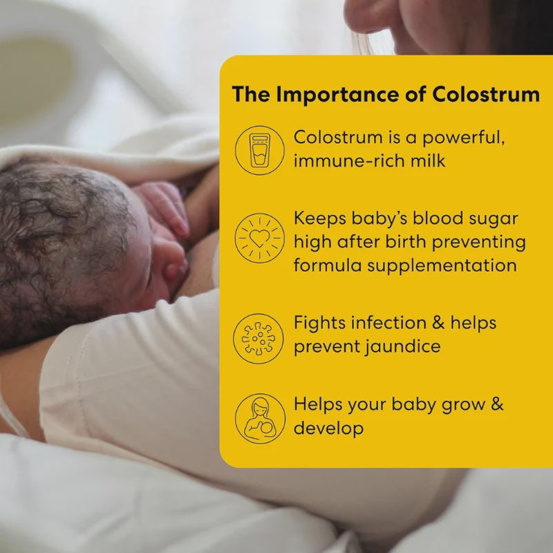 Medela Colostrum Collection and Feeding Kit