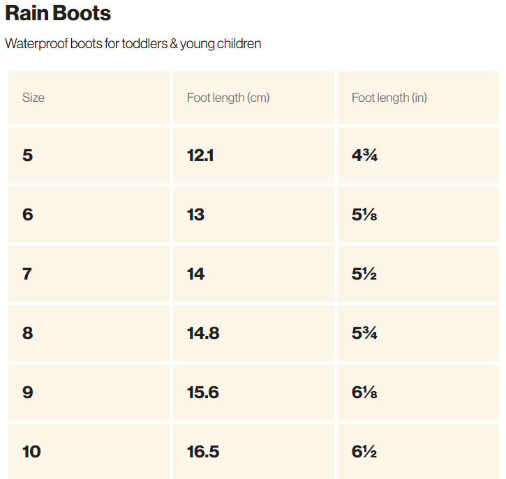 Stonz Original Rain Boots - Yellow