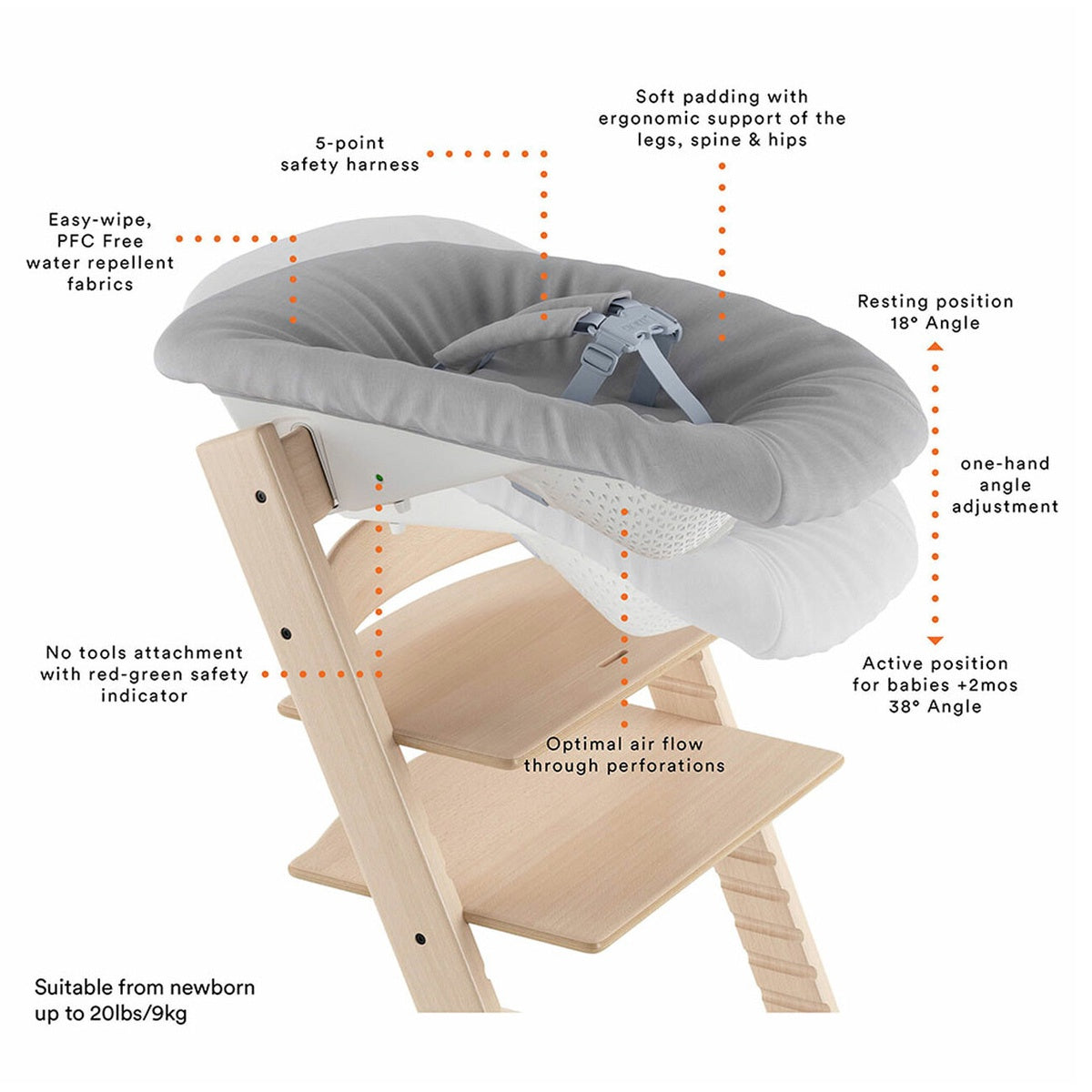 Stokke Tripp Trapp Newborn Set - Grey