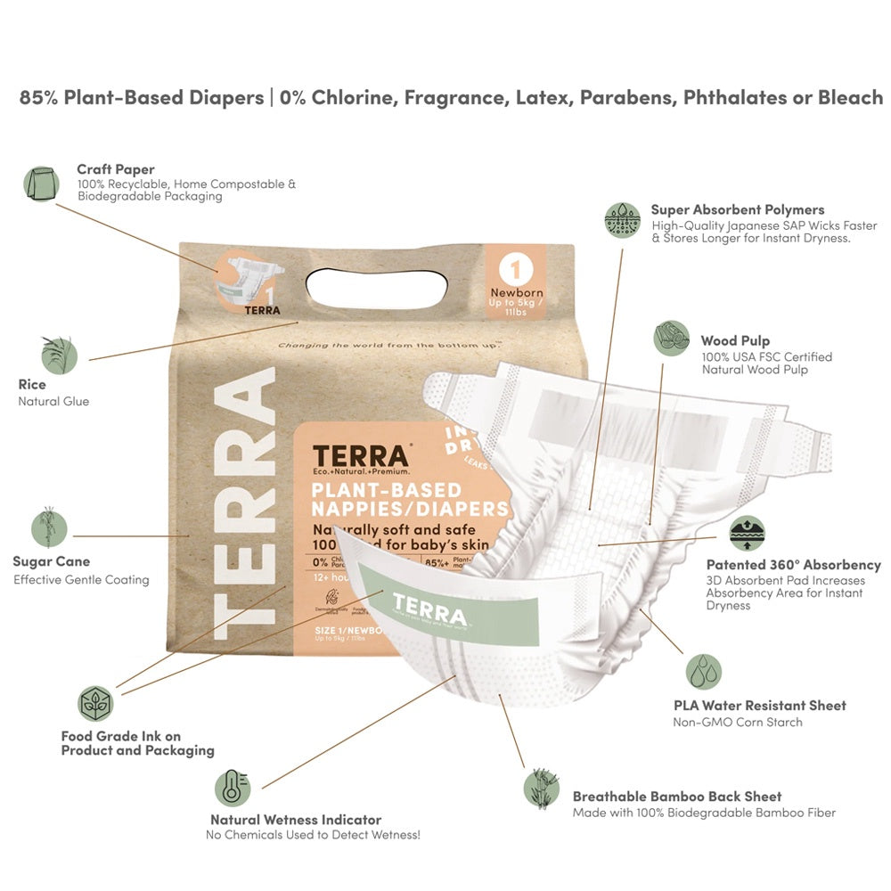 Terra Diapers