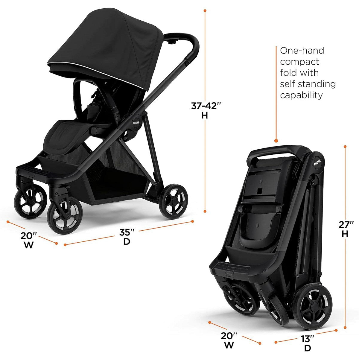 size Thule Shine Stroller
