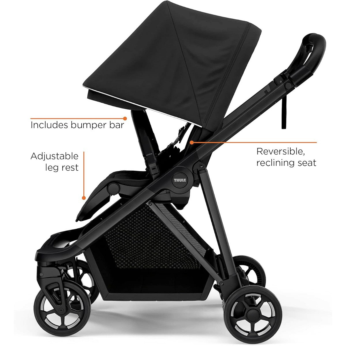 features Thule Shine Stroller