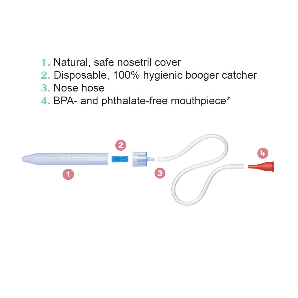 NoseFrida The Snotsucker Nasal Aspirator
