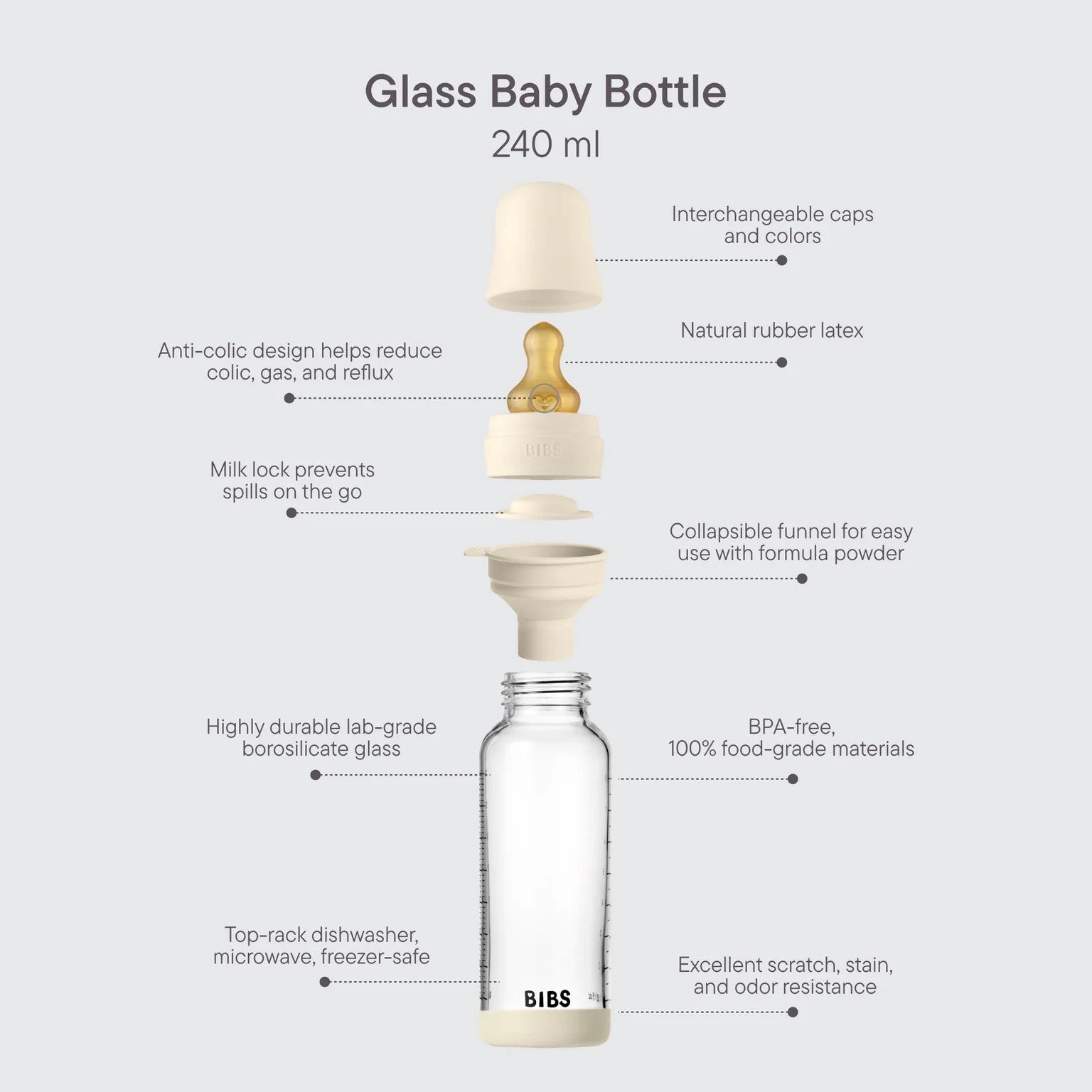 BIBS Baby Glass Bottle Latex Nipple Set - Sage