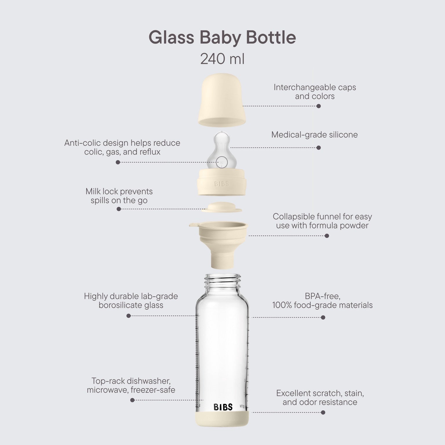 BIBS Baby Glass Bottle Silicone Nipple Set - Sage