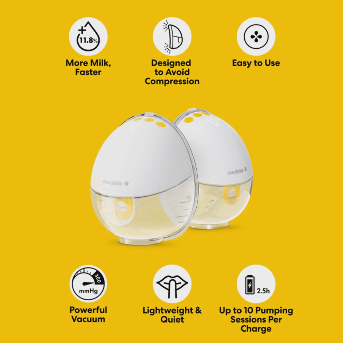 Medela Motion  InBra Double Electric Breast Pump with Bag