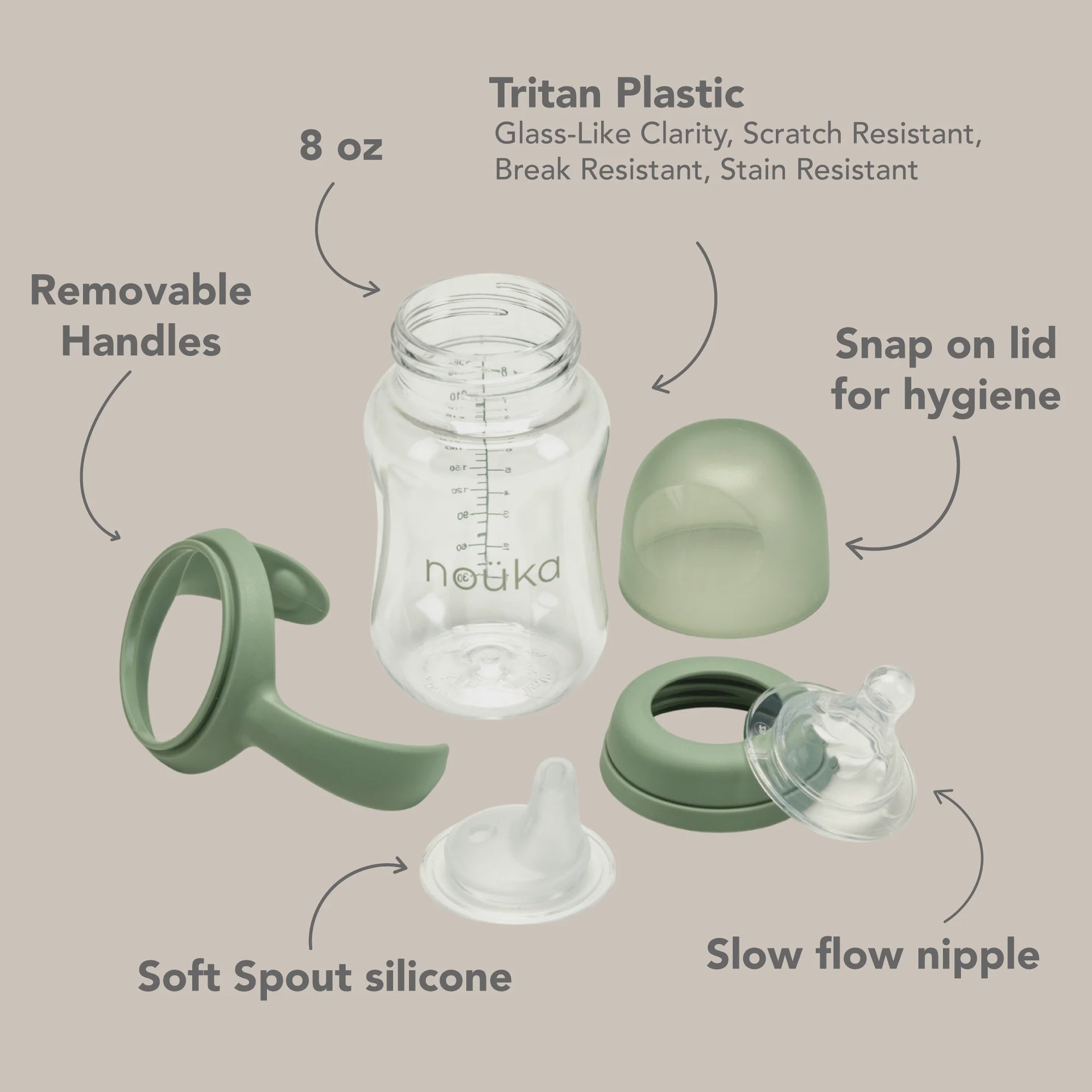 noüka Transitional Baby Bottle