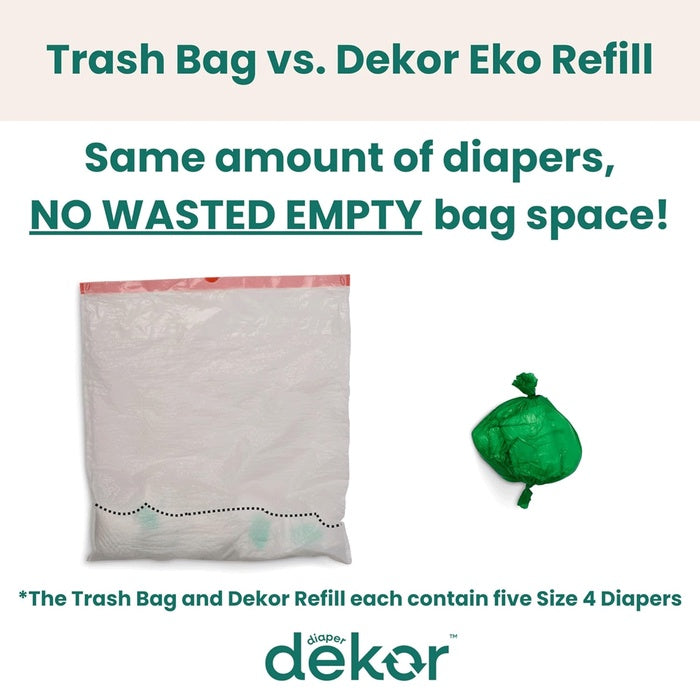 Dekor Eko Mini / Original Dekor Mini Refill (2PK)