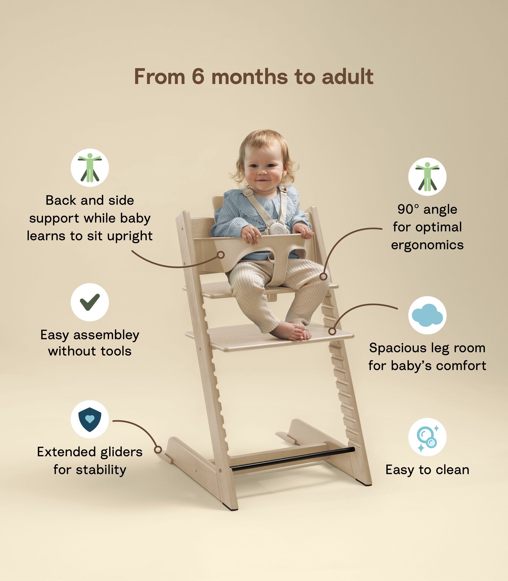 Tripp Trapp High Chair² Bundle