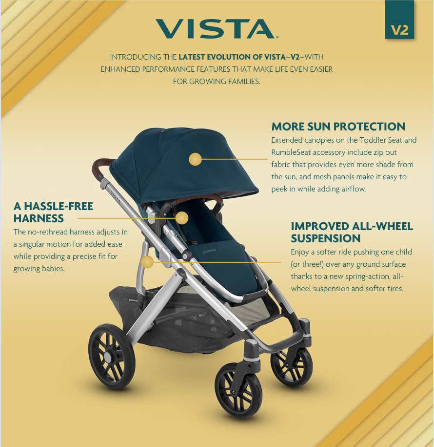 uppababy vista 2019 release